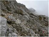 Rifugio Rio Gere - Sella di Punta Nera